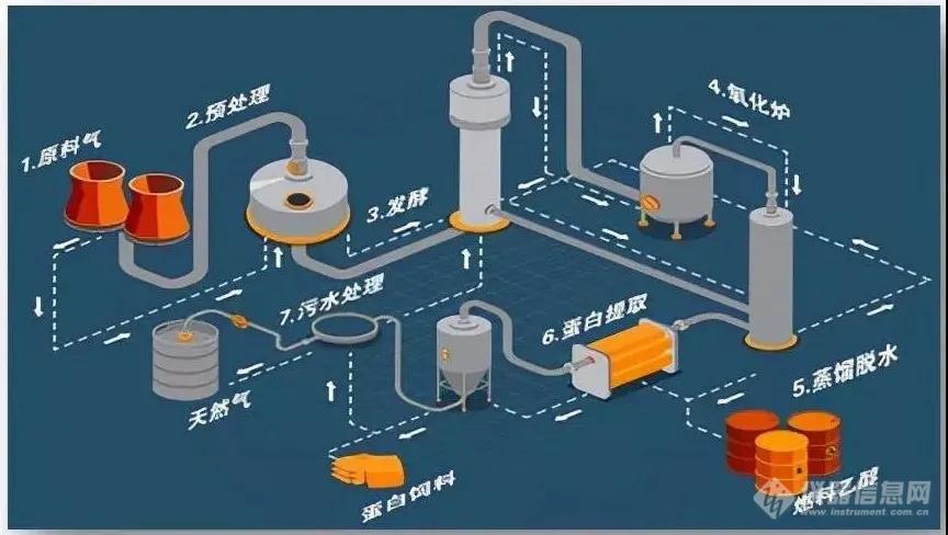 年终盘点：2021年中国科技的重大创新成果