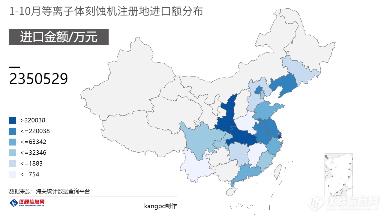 前十月进口额远超去年全年：等离子体干法刻蚀机海关进口数据分析