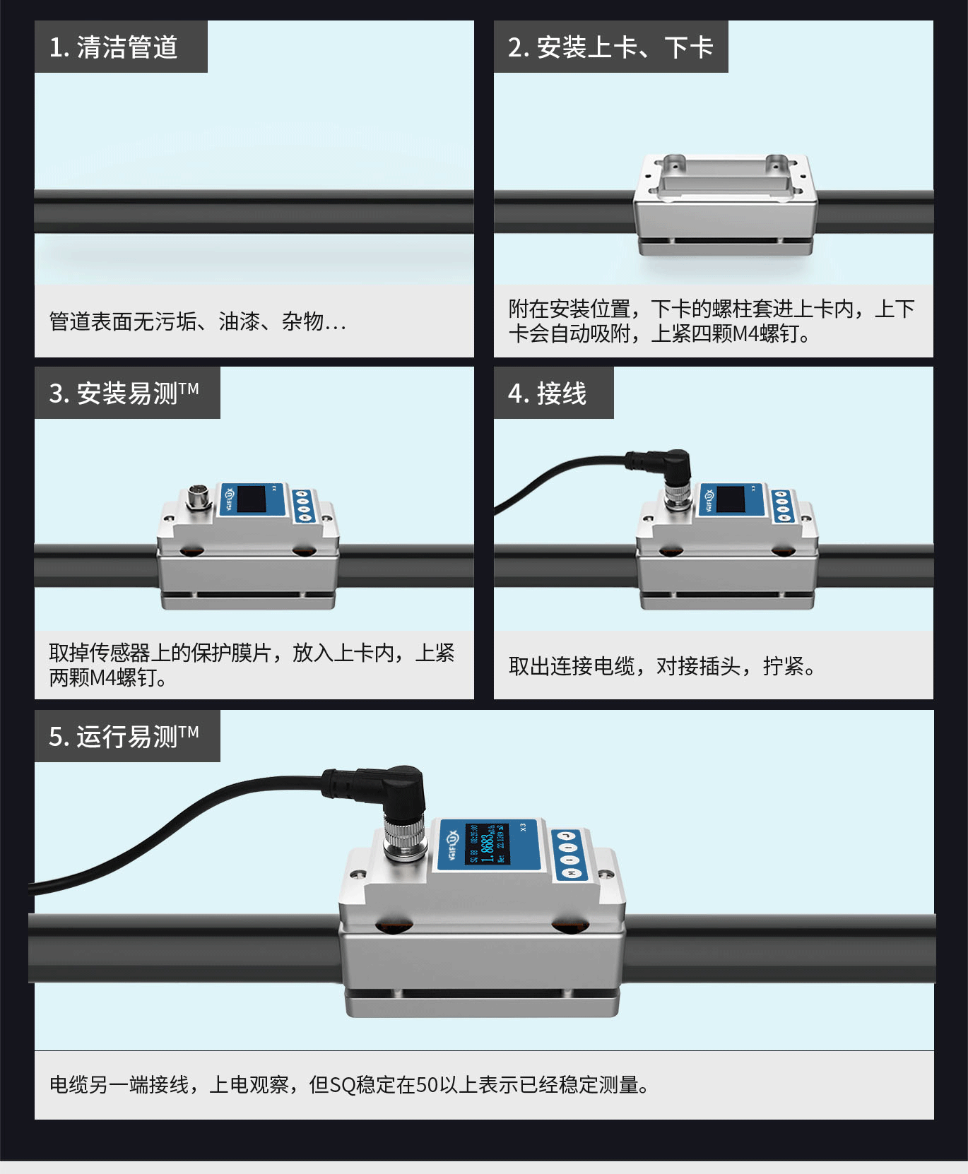 博流 | 外夹式超声波流量计流 | X3