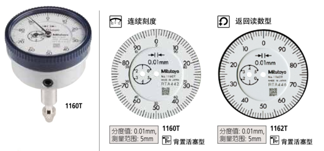 三丰指针式指示表背置活塞型指针式指示表1系列