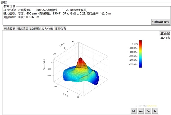 速普仪器【SuPro】薄膜应力测量仪FST5000