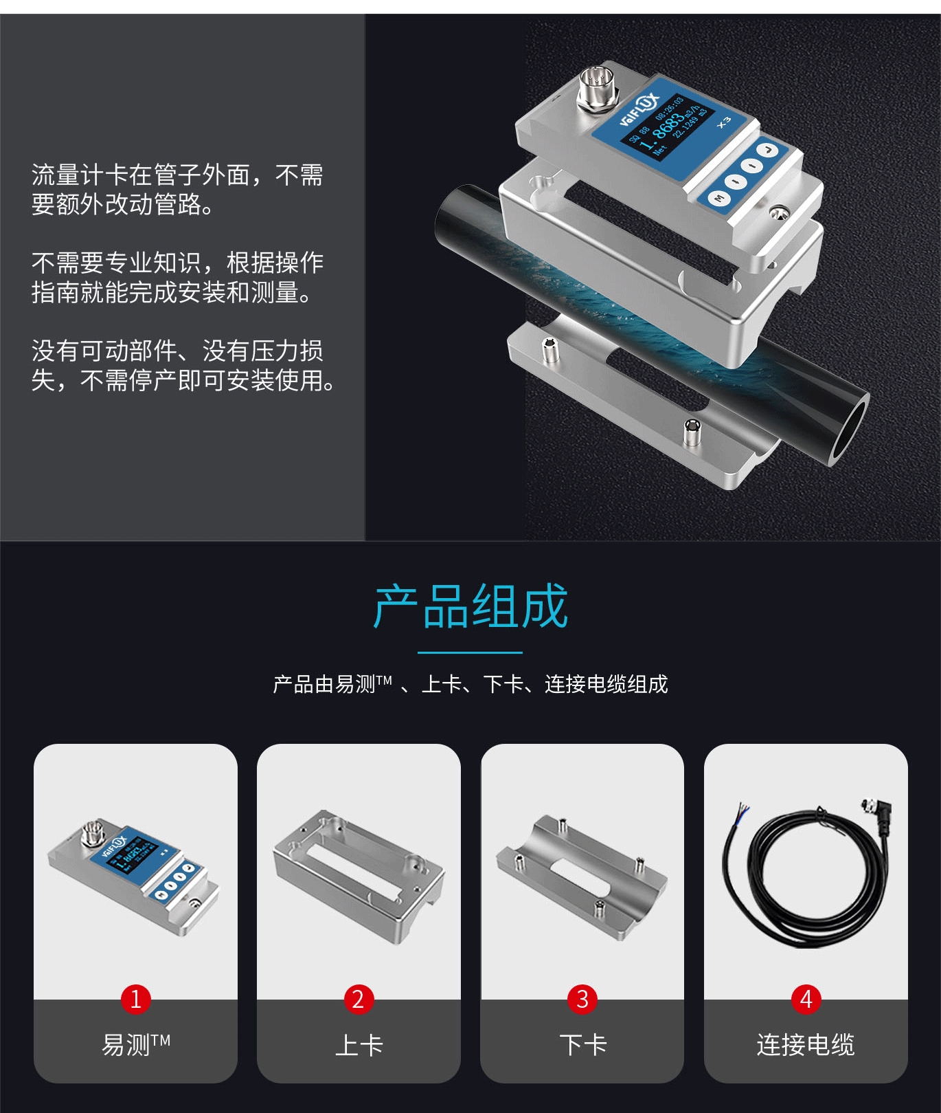 博流 | 外夹式超声波流量计流 | X3