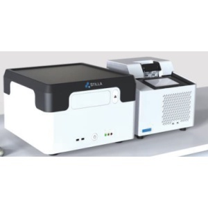 法国STILLA Naica 6通道微滴数字PCR系统