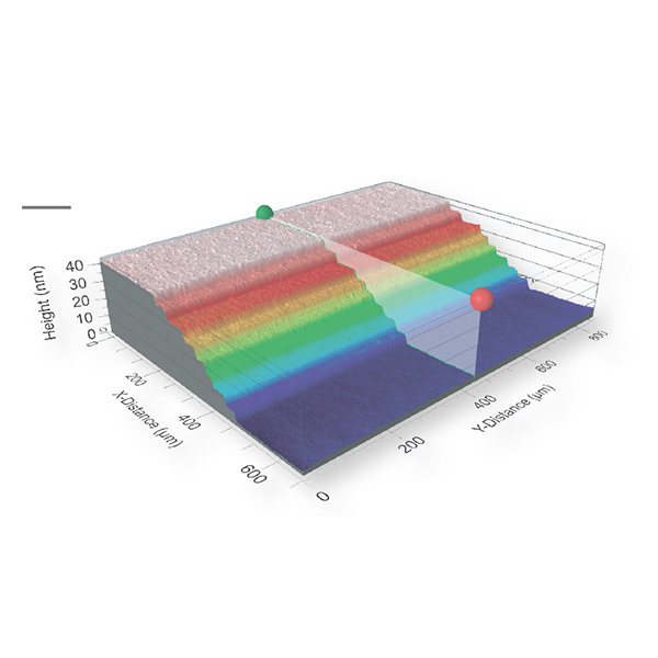 Filmetrics Profilm3D 光学轮廓仪