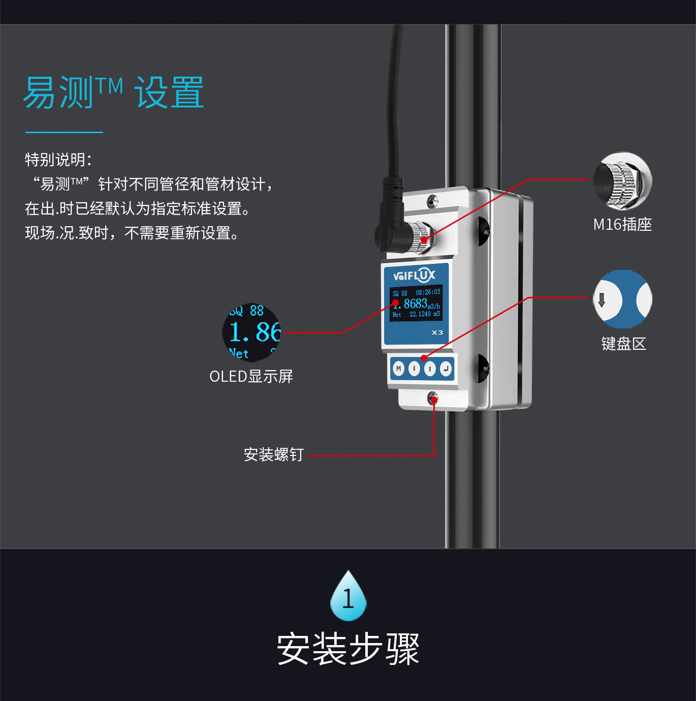 博流 | 外夹式超声波流量计流 | X3