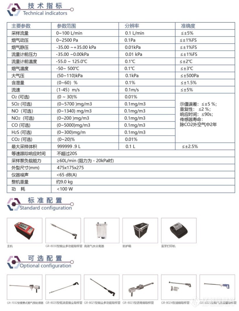 自动烟气参数.jpg