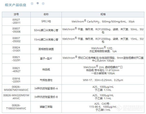 微信截图_20220107151903.png