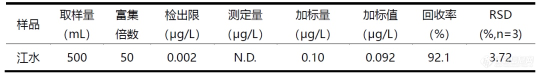 中央新出台的这份重磅文件，特别提到了“铊”！