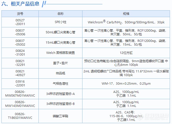 微信截图_20220112102715.png