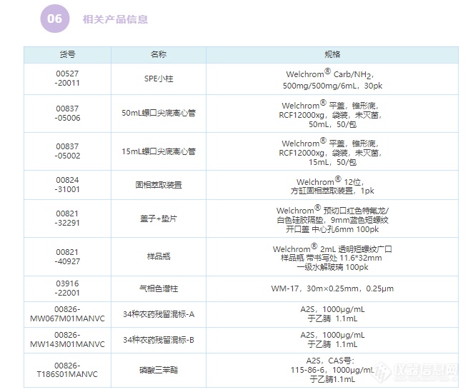 微信截图_20220120150306.png