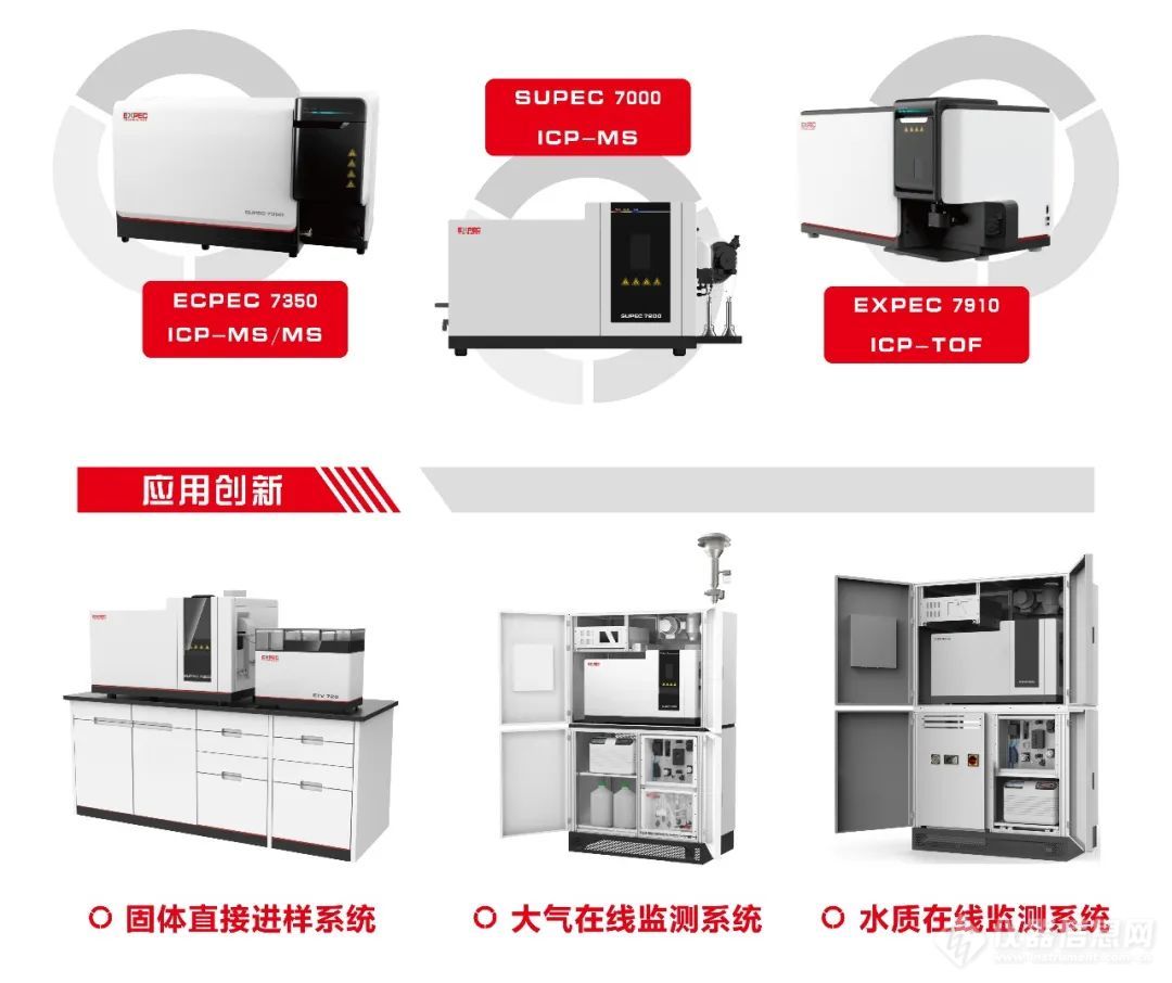 谱育科技光谱产品亮相全国光谱仪器学术研讨会