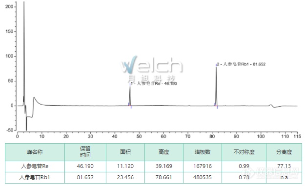 微信截图_20220125100922.png