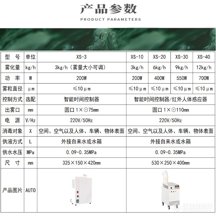 养殖场喷雾消毒机