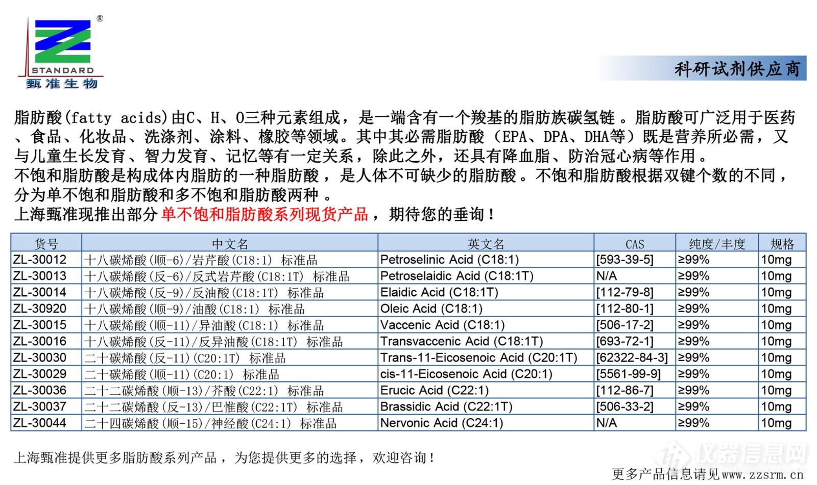 7 现货产品推广（不饱和脂肪酸-2）.jpg