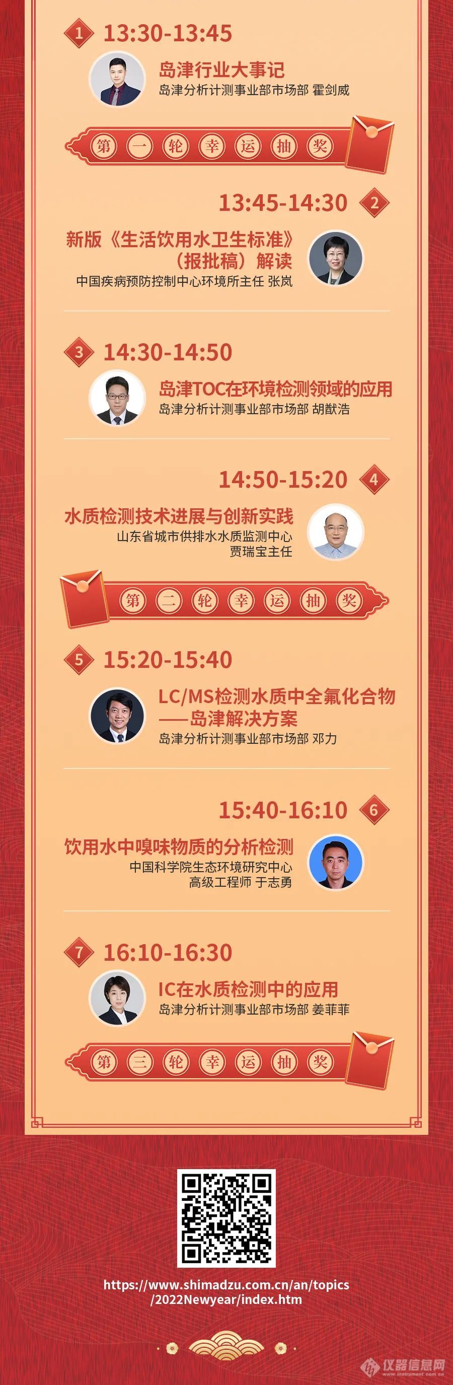 岛津新春答谢会丨环境专场-自来水行业高峰论坛