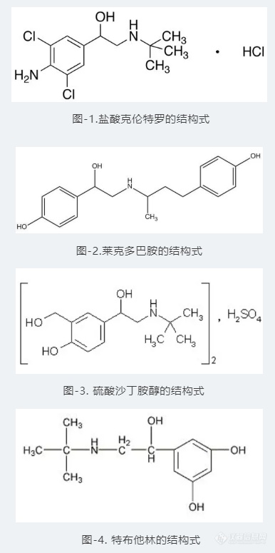 瘦肉精变身兴奋剂！食品检测如何帮助运动员避免躺枪？