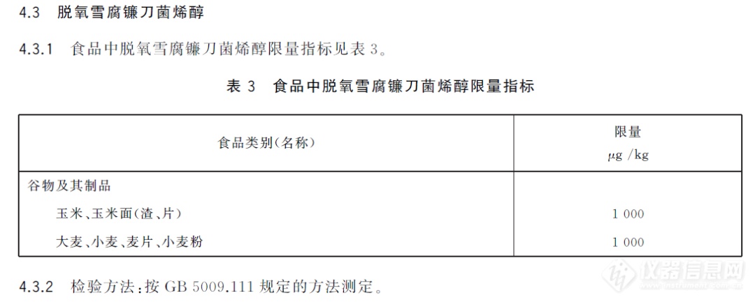 “呕吐毒素”超标！你家的面粉安全吗？