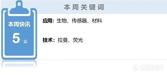 【HORIBA学术简讯 】生物、传感器、材料领域相关文献推荐 | 22年2期