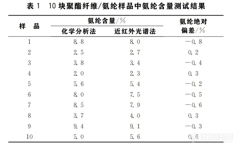 老板，你这球鞋保真吗？