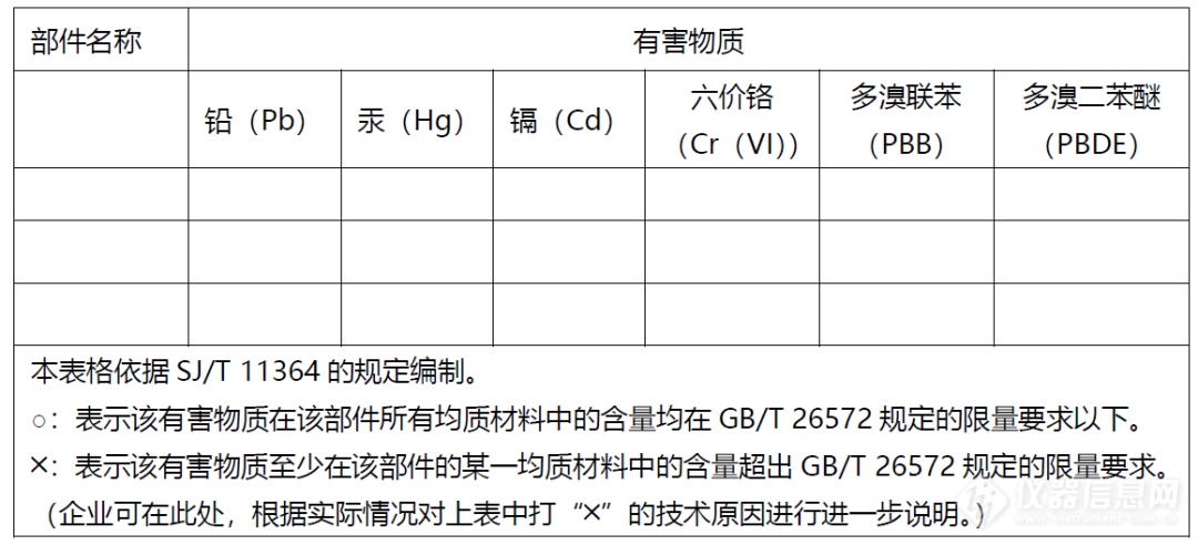 “津”工精匠，品控电气！应用方案来了！