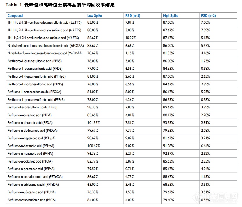 截图20220110111152.png