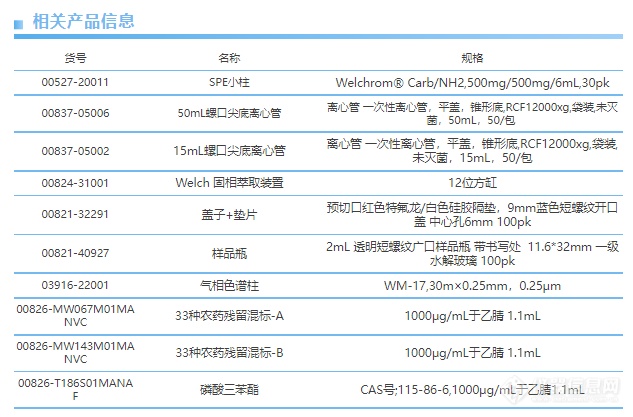 微信截图_20220105143032.png