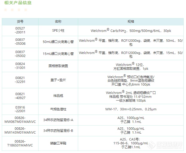 微信截图_20220107171618.png