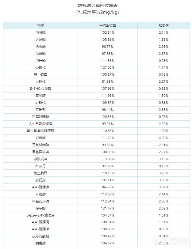 微信截图_20220113164913.png