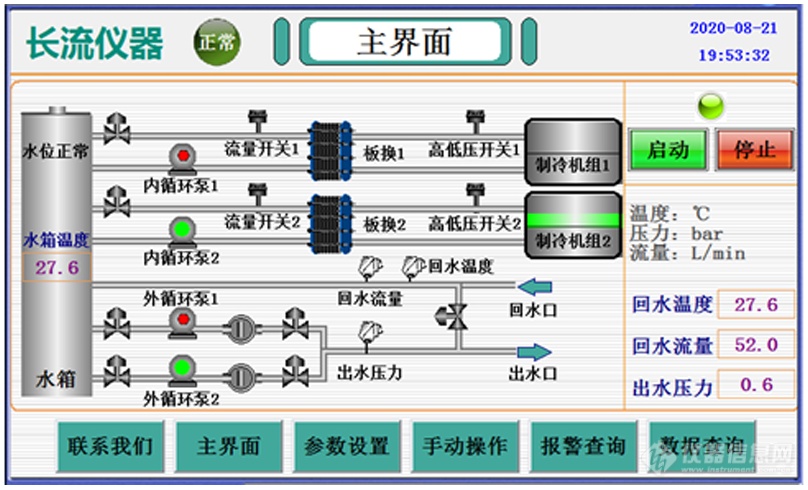 精密冷水机控制面板.png