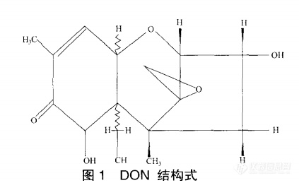 “呕吐毒素”超标！你家的面粉安全吗？