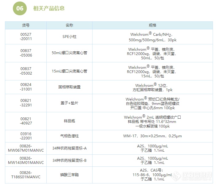 微信截图_20220118103652.png