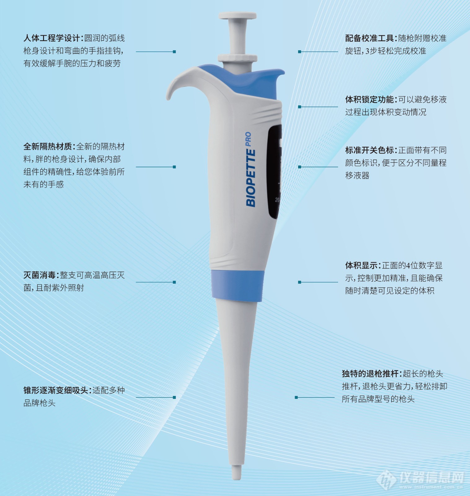 Labnet Biopette Pro  2222.jpg