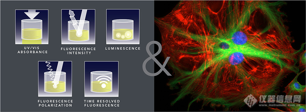 1-Multi-mode-plate-reader-with-sophisticated-imaging-1.jpg