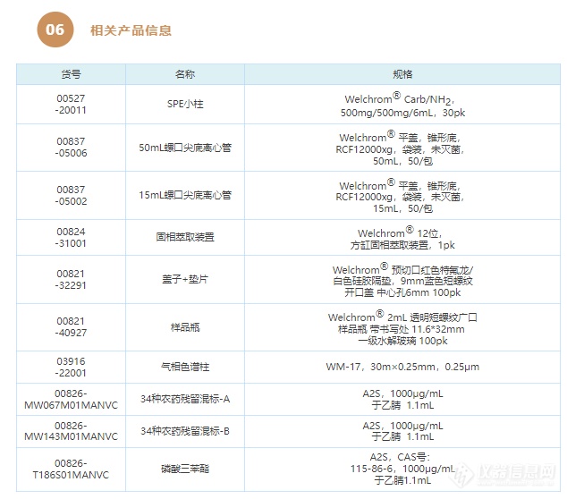 微信截图_20220114111743.png