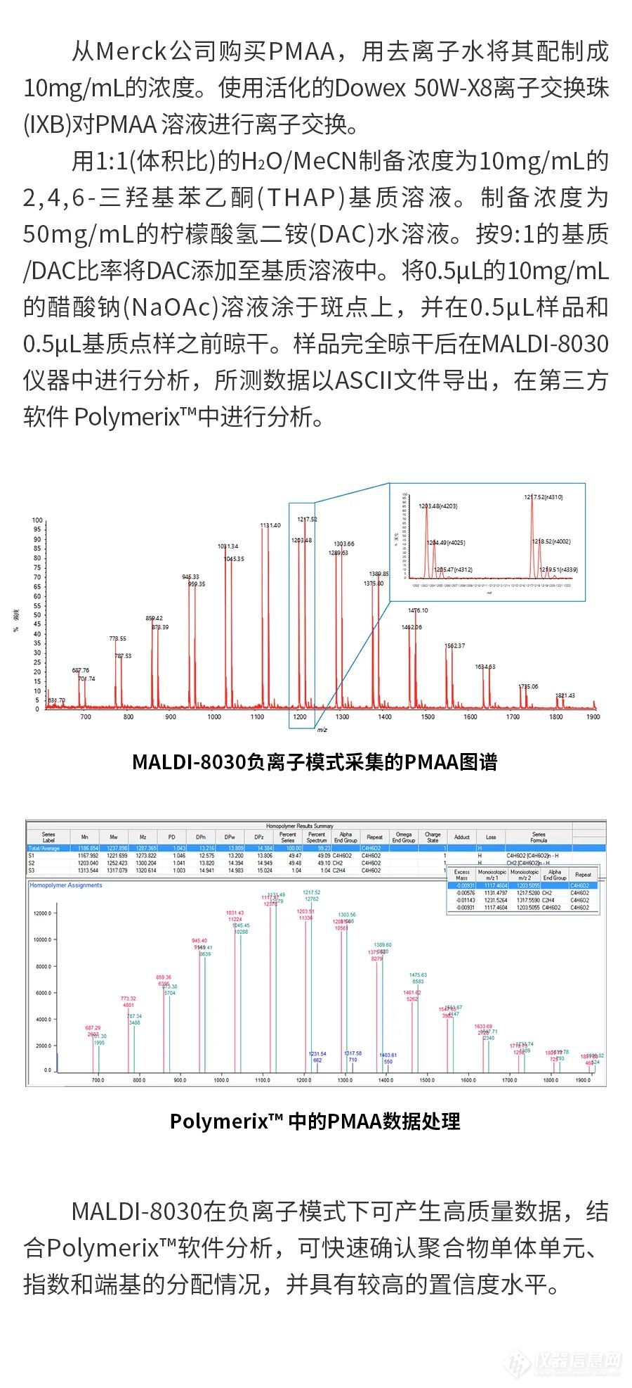 极性双全，不“负”众望丨双极性台式MALDI-8030负离子模式聚合物分析好帮手