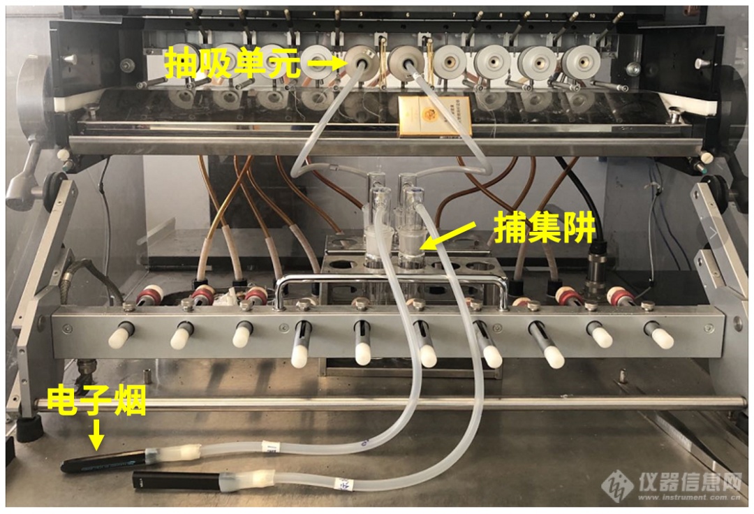 从无序到规范，电子烟中重金属检测请了解