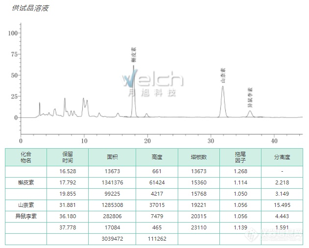 微信截图_20220125100754.png