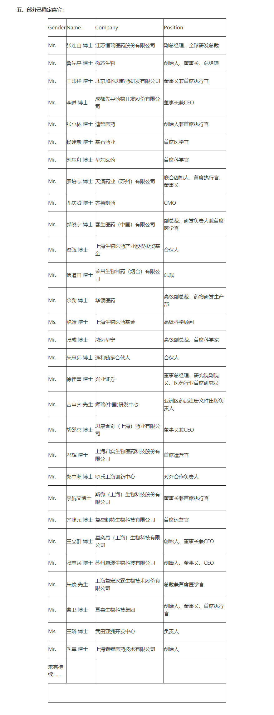 以临床价值为导向，做真正的创新药！—APRL-2022（第十一届）亚洲医药研发领袖峰会盛大起航！_资_03.gif