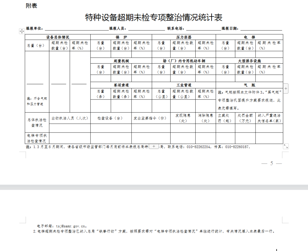 特种设备超期未检专项整治行动方案.png