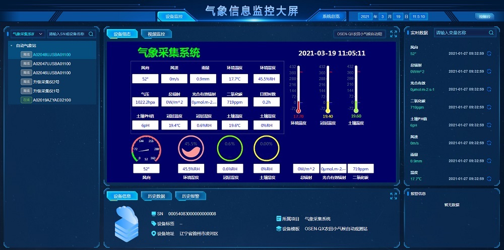 LQQ-CYB型智慧云联数字高精度一体化超声波气象站