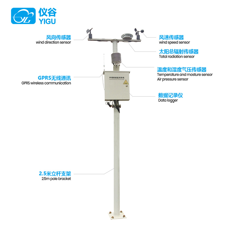 户外小型气象监测站风速风向温湿度光伏气象站