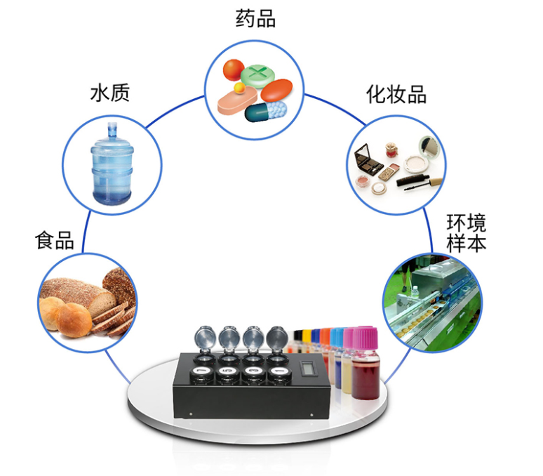 水质微生物快速检测仪