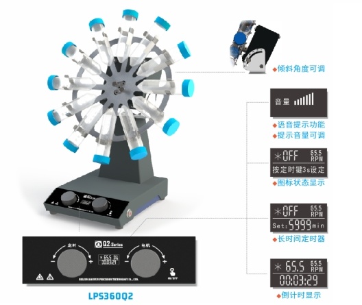 转盘混合仪/摇床