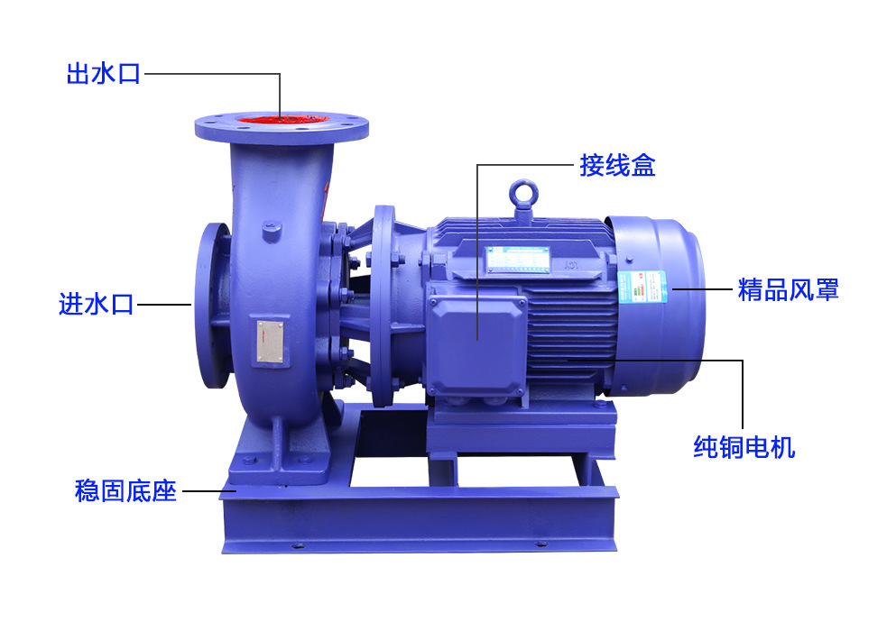 买ISW系列卧式管道离心泵、卧式管道泵找上海三利