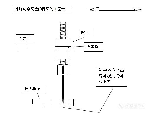 针头替换.jpg