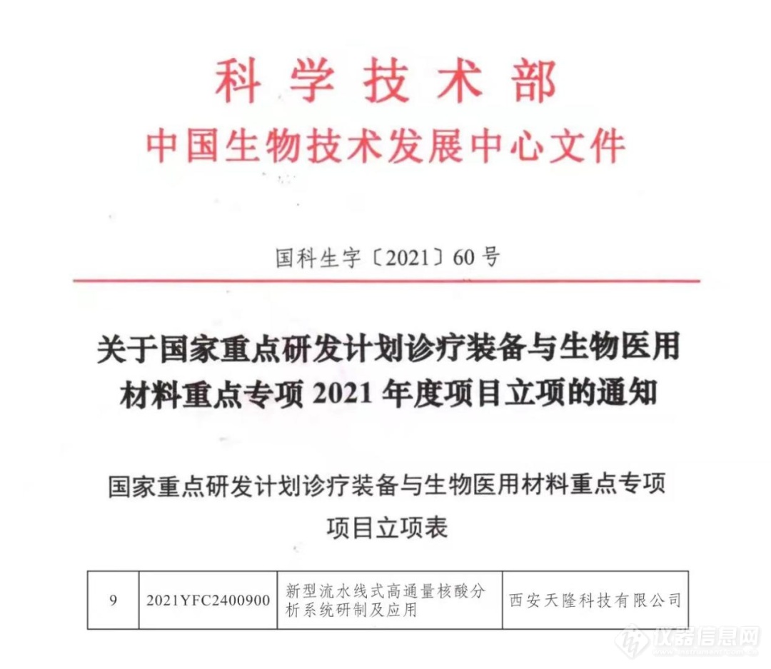 喜讯｜天隆科技荣获“全国科技系统抗击新冠肺炎疫情先进集体”荣誉称号