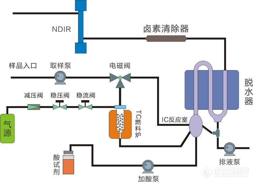 800原理.jpg