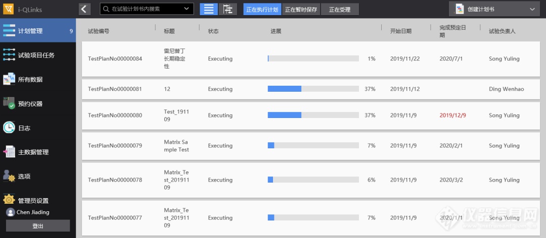 LabSolutions i-QLinks带你开启实验室信息化之旅