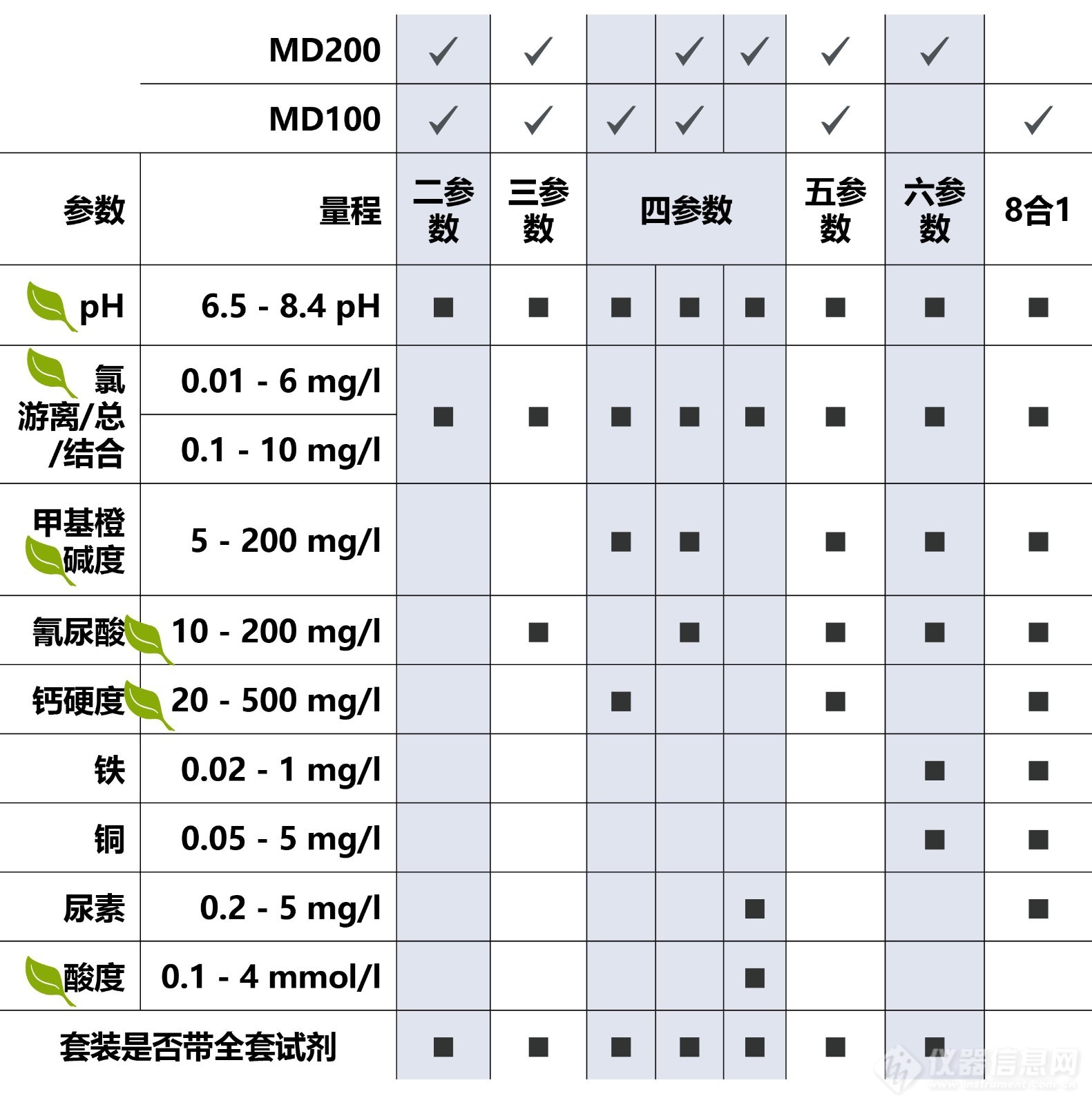 green chemistry MD.jpg