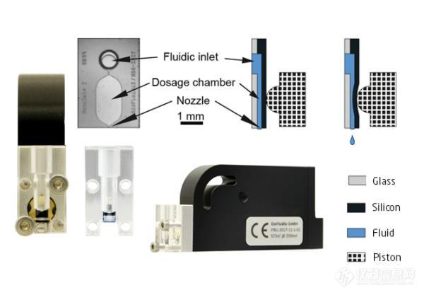 01-皮升分液器.jpg